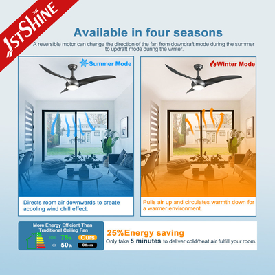 Stylish And Modern Ceiling Fan With Light And Remote Low Noise