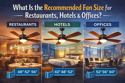 Son şirket haberleri Restoranlar, Oteller ve Ofisler için önerilen fan boyutu nedir?